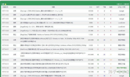 日本动漫 磁力链接,揭秘日本动漫背后的神秘世界